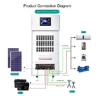System generatora słonecznego o mocy 15 kW, domowy zestaw fotowoltaiczny do przechowywania poza siecią, 220 V, dużej mocy