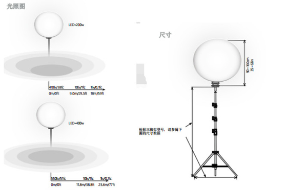 10kW wodoodporne światło balonu księżycowego do filmu i telewizji Wydzielina światła dziennego 5600k HMI lampa wolframowa