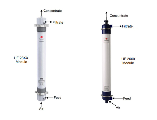 DuPont SFP 2860 XP IntegraFlux ultrafiltracja membranowa Moduł objętości 35 L moduł ultrafiltracji włókna pustego