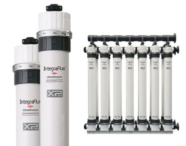 Ultrafiltracja (UF) Filtracja membranowa przez SFP/SFD-2860 firmy Dupont Dow