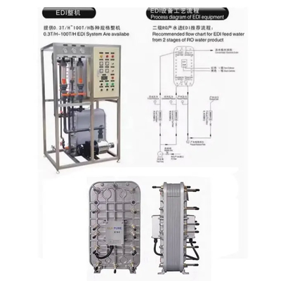 1.5-2.5m3/h EDI Stacks LX-HD-200 dla przemysłu farmaceutycznego