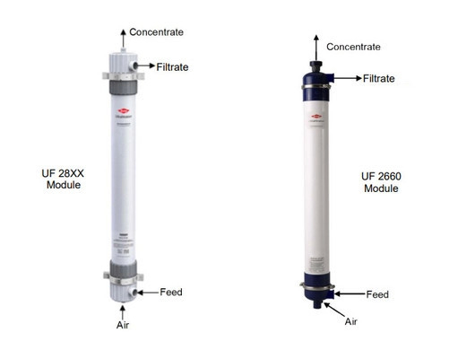 Oryginalne membrany DOW UF SFP-2860 / SFD-2860 o wysokiej dokładności filtracji