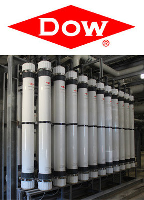 Oryginalne duże płynne membrany DOW UF SFP / SFD-2880 do wody pitnej