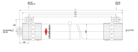 DOWTM UF SFP-2880 PVDF UF Moduł wysokiego strumienia, niskiej energii dla wody przemysłowej